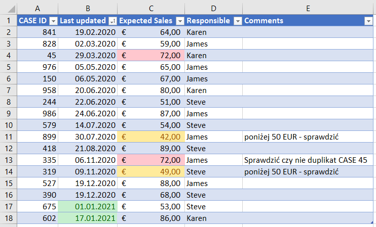 Excel Tabela Przykład v02