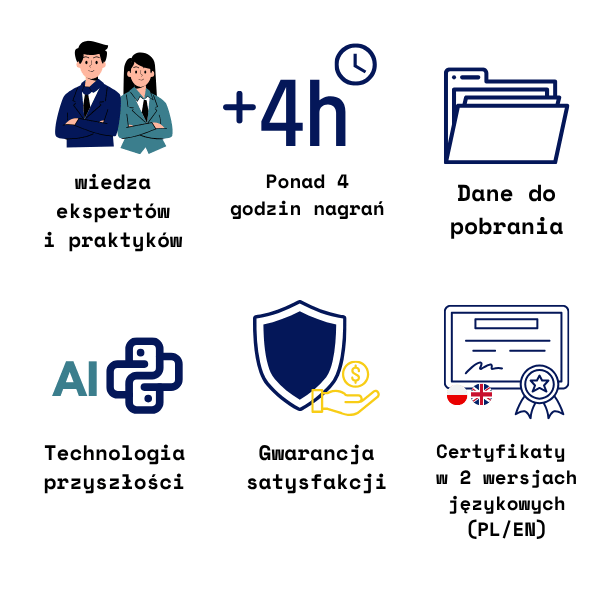 co zawiera kurs data science na kajodata